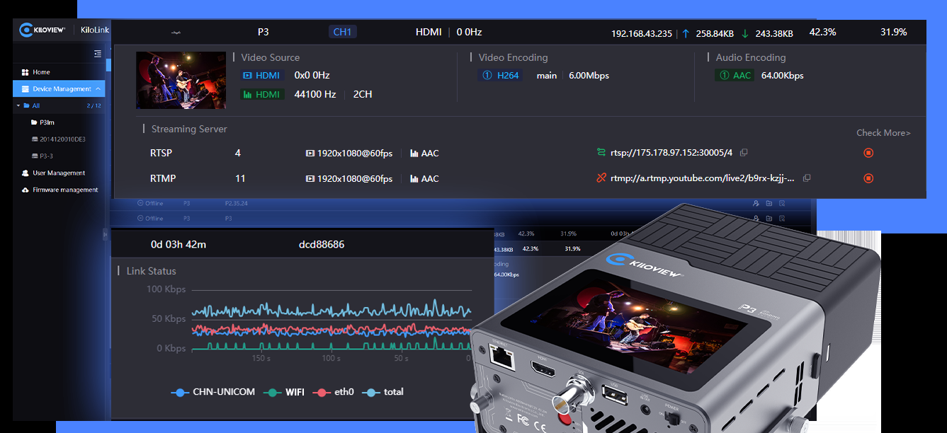 A Kiloview P3 bonding encoder beside the KiloLink management view, the link-status graph showing mobile, Wi-Fi and ethernet carrying one stream together